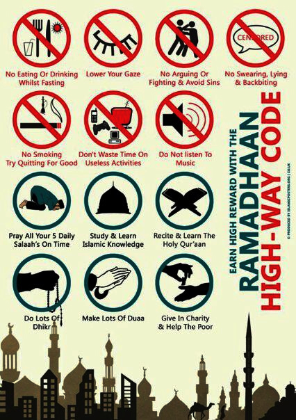 Ramadhan Hi-Way Code - Taken from a very fine blogpage mytreasuredmoment.blogspot.com